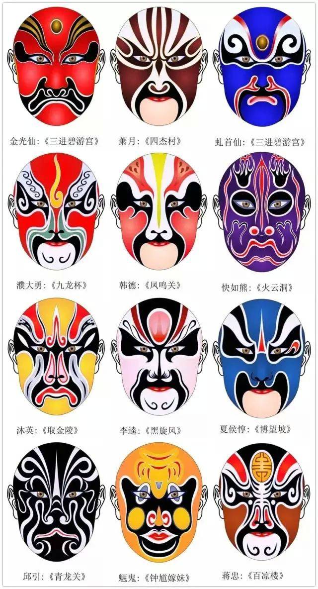 京劇臉譜圖片