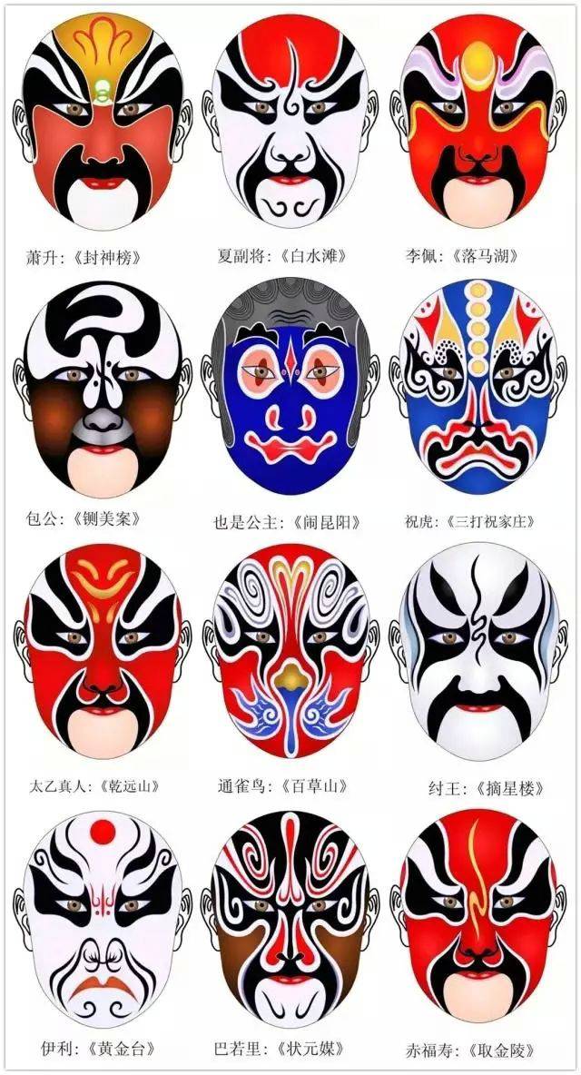 京劇臉譜圖片
