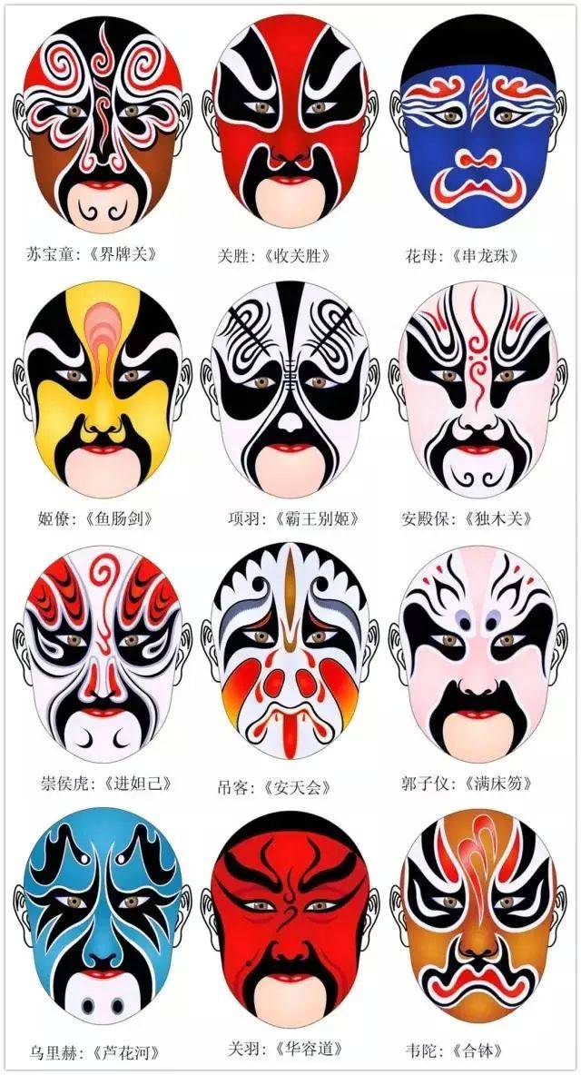 京劇臉譜圖片