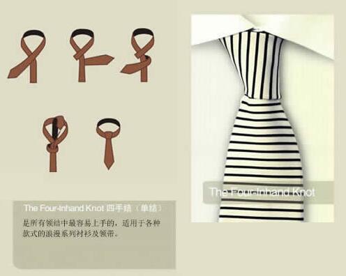 四手結(jié)領(lǐng)帶打法步驟圖解